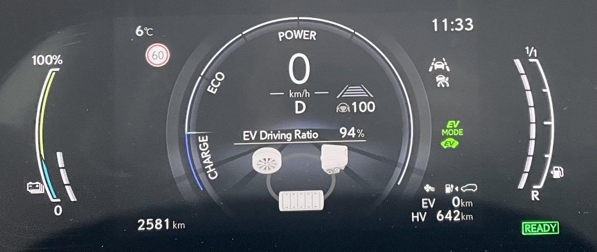 Tryb EV w hybrydach Toyota i Lexus — kiedy działa i jak z niego korzystać